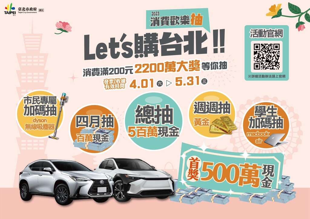 2023 Let's購台北 消費歡樂抽_活動官網(圖片來源：臺北市商業處)