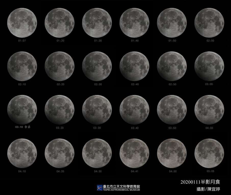 半影月食(图片来源：台北市立天文科学教育馆)