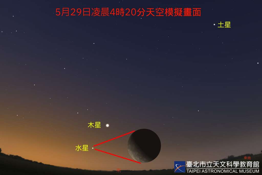 水星西大距(图片来源：台北市立天文科学教育馆)