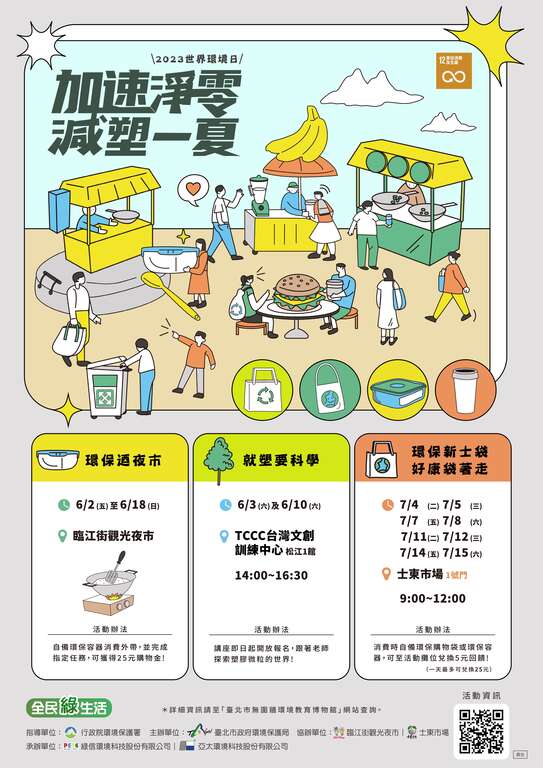 「加速净零 减塑一夏」活动海报(图片来源：台北市政府环境保护局)