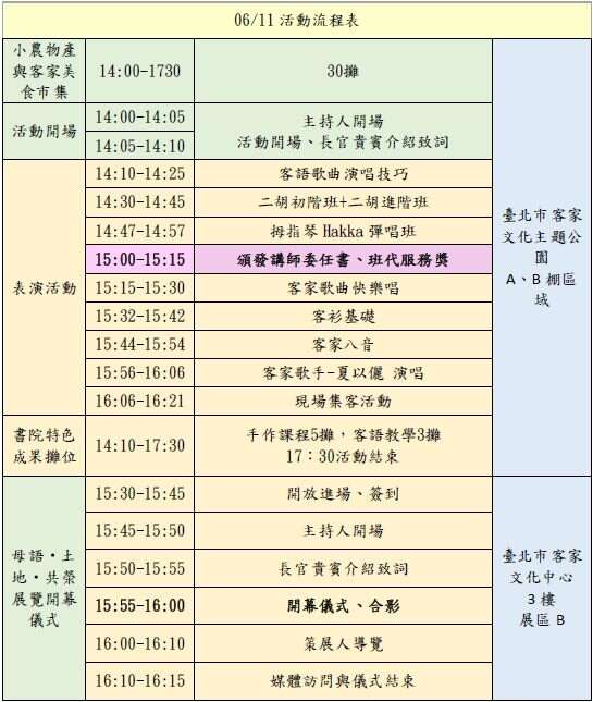 活动流程(图片来源：台北市政府客家事务委员会)