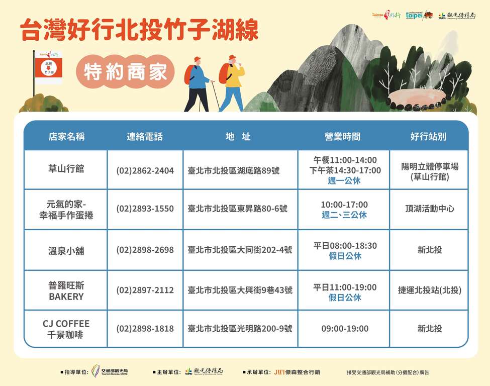 台灣好行~北投-竹子湖線遊程_100元購物金特約店家(圖片來源：臺北市政府觀光傳播局)