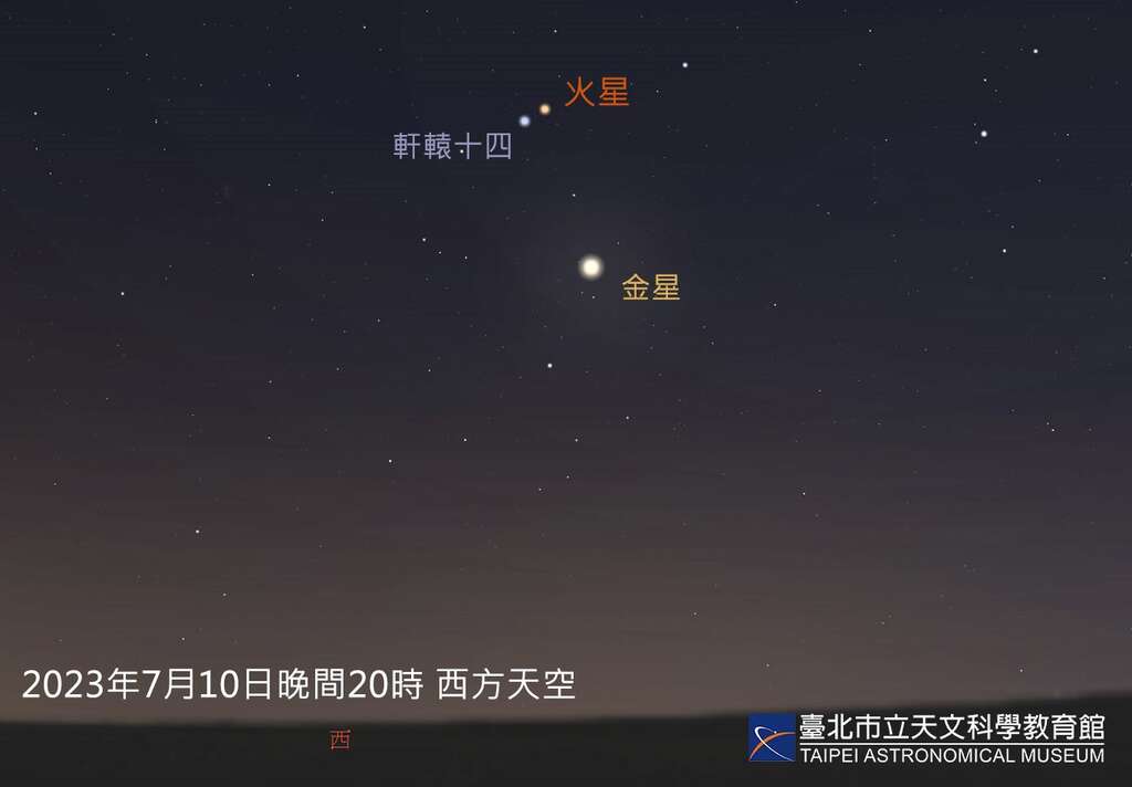 2023年7月10日晚間天象(圖片來源：臺北市立天文科學教育館)