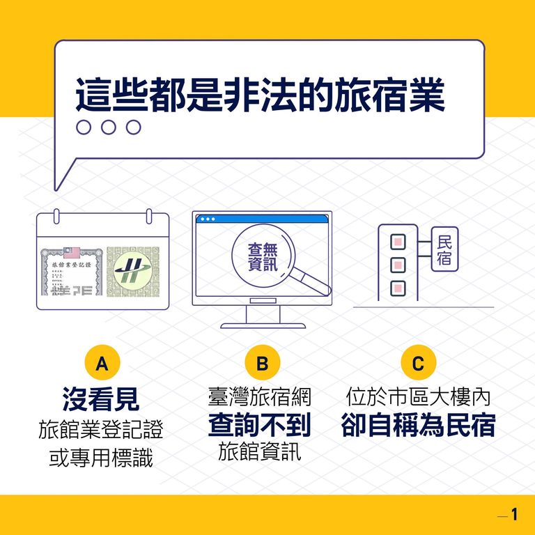 图说3-3招判断非法旅宿(图片来源：台北市政府观光传播局)