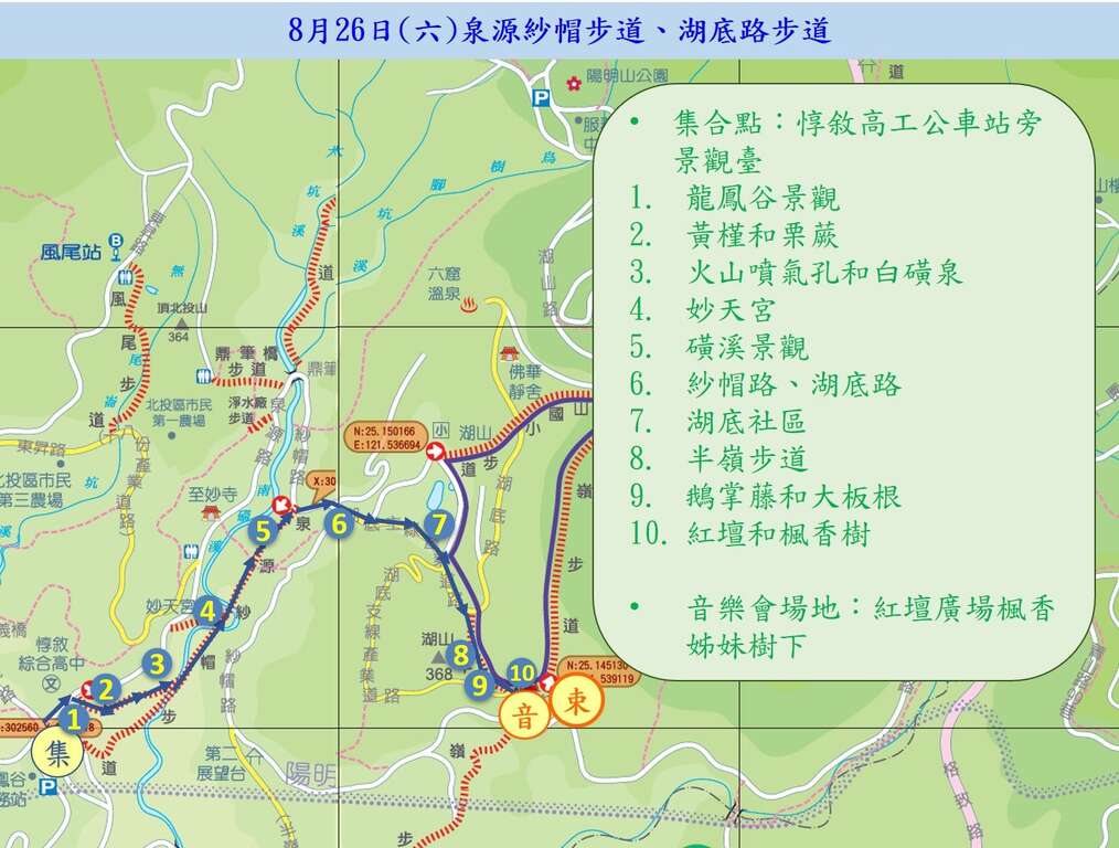泉源纱帽步道及湖底路步道活动路线图(图片来源：台北市政府工务局大地工程处)