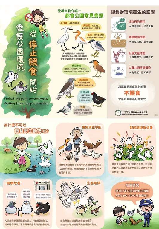 爱护公园环境从停止喂食开始