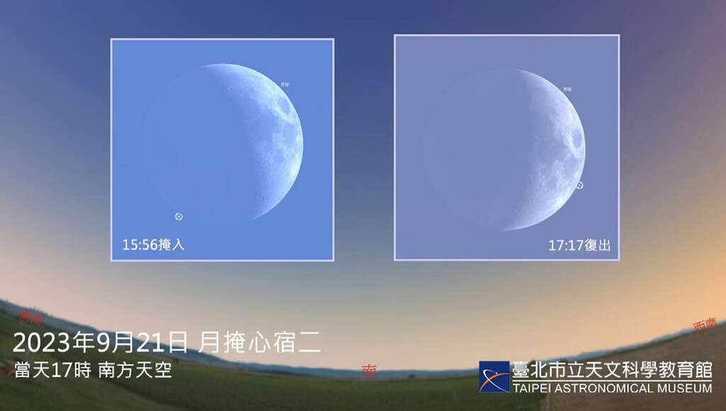 月掩心宿二(圖片來源：臺北市立天文科學教育館)