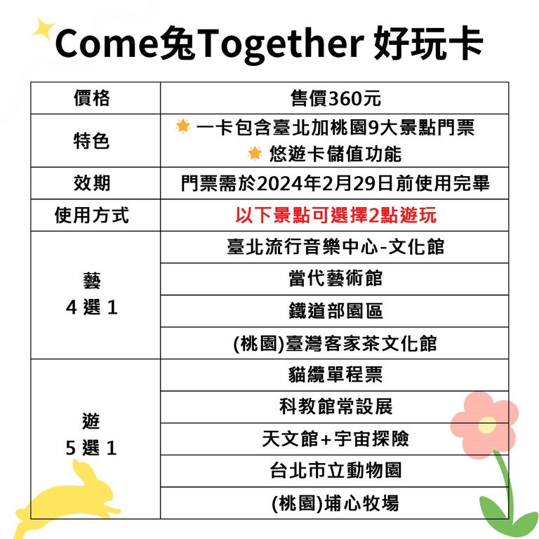 持卡可免費體驗9景點（任選1 1），讓你藝遊未盡(圖片來源：臺北市政府觀光傳播局)