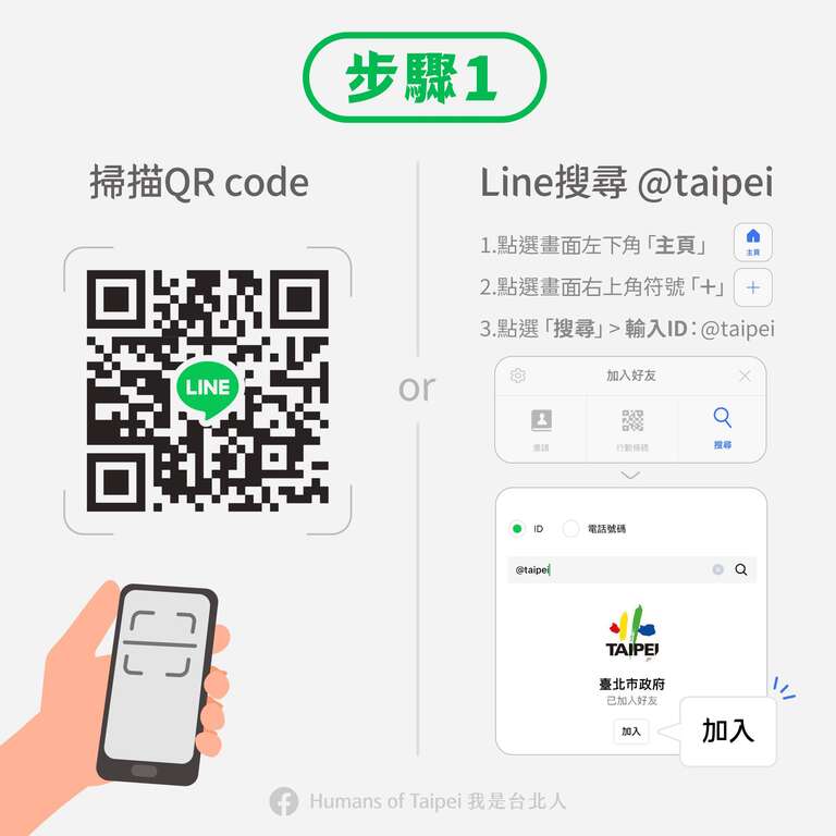 步骤1(图片来源：台北市政府观光传播局)