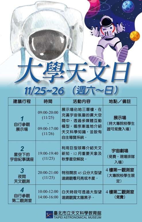 大学天文日海报(图片来源：台北市立天文科学教育馆)