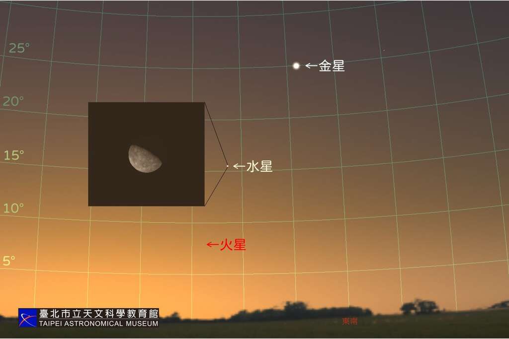 240112水星西大距(图片来源：台北市立天文科学教育馆)