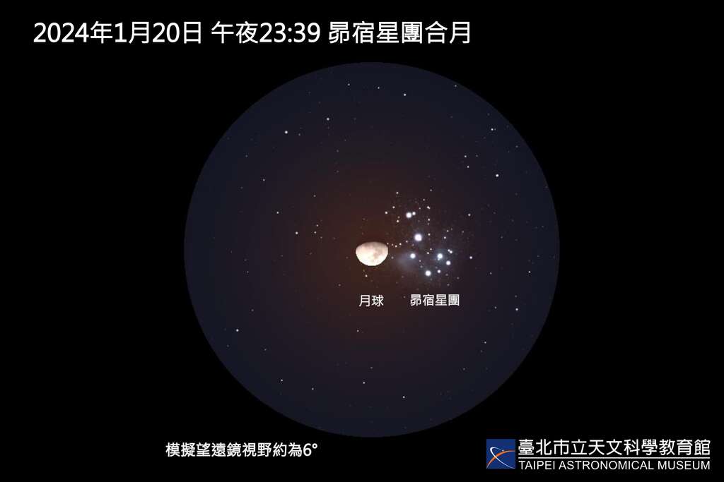 20240120 昴宿合月(圖片來源：臺北市立天文科學教育館)