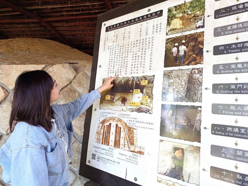 相思炭窯原理及製作過程解說牌(圖片來源：臺北市政府工務局大地工程處)