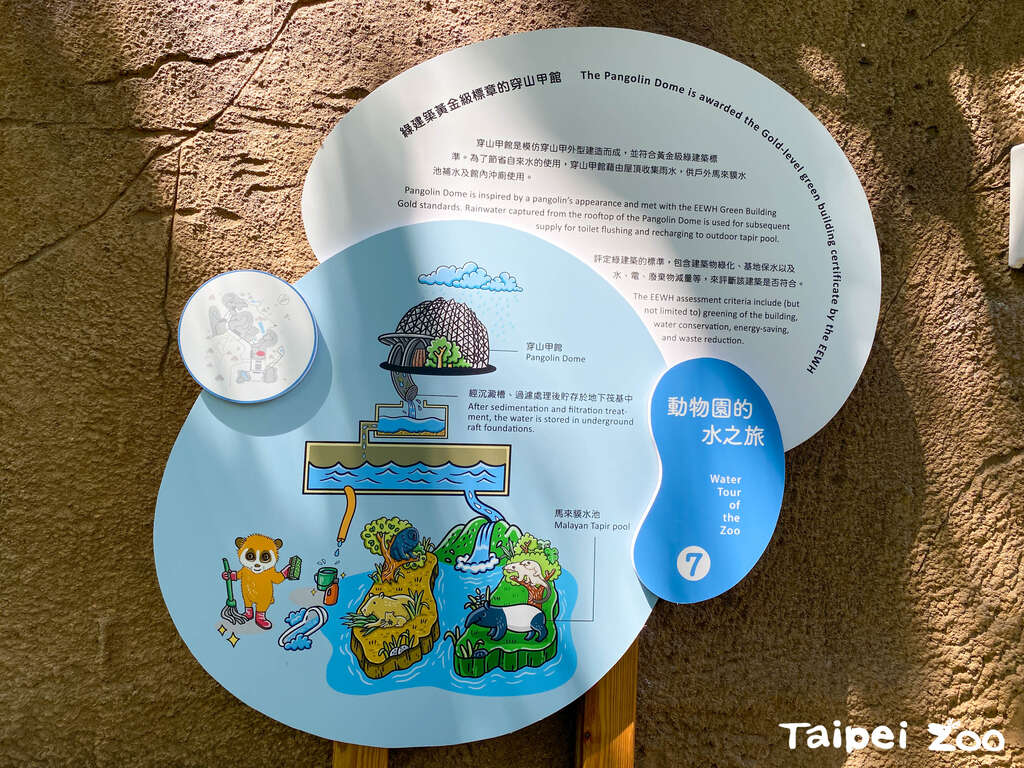 动物园自1998年起逐步汰换用水设施为省水器材，从使用者端节流，同时也积极发展雨水中水回收再利用作为替代性水源。(图片来源：台北市立动物园)