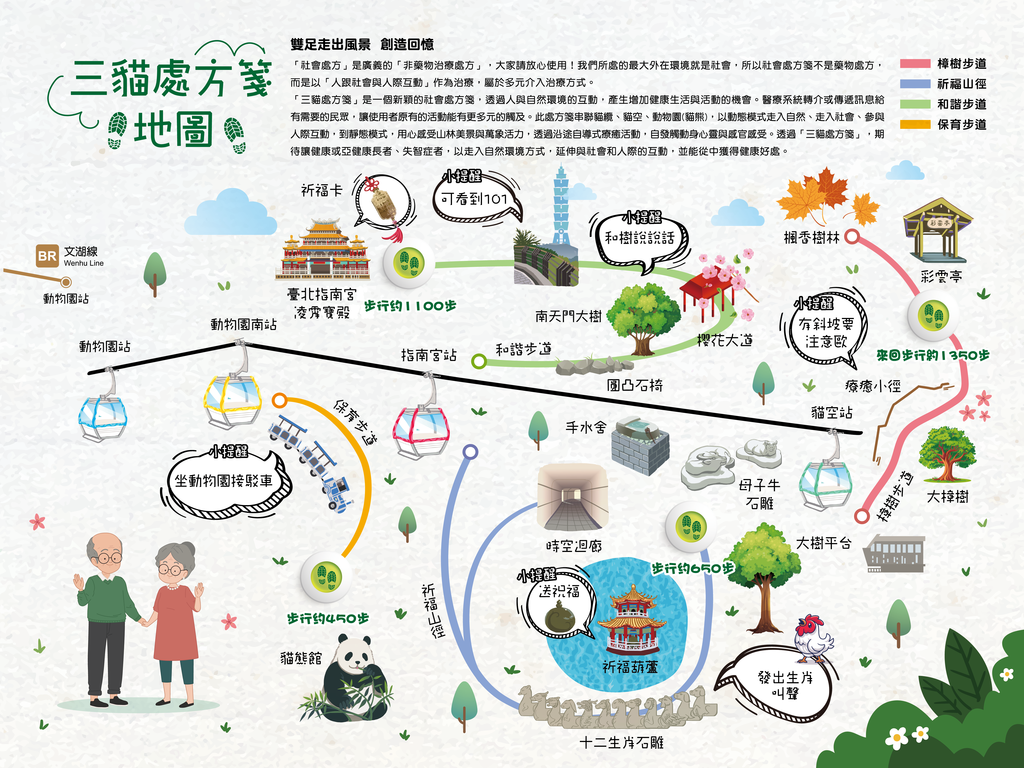 三猫处方笺地图-正面(图片来源：台北市文山区健康服务中心)