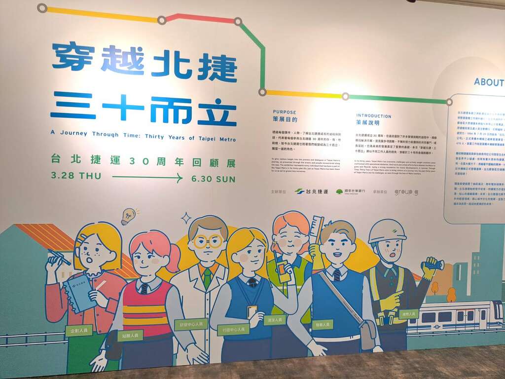 「穿越北捷，三十而立」臺北捷運公司30周年回顧展(圖片來源：臺北大眾捷運股份有限公司)
