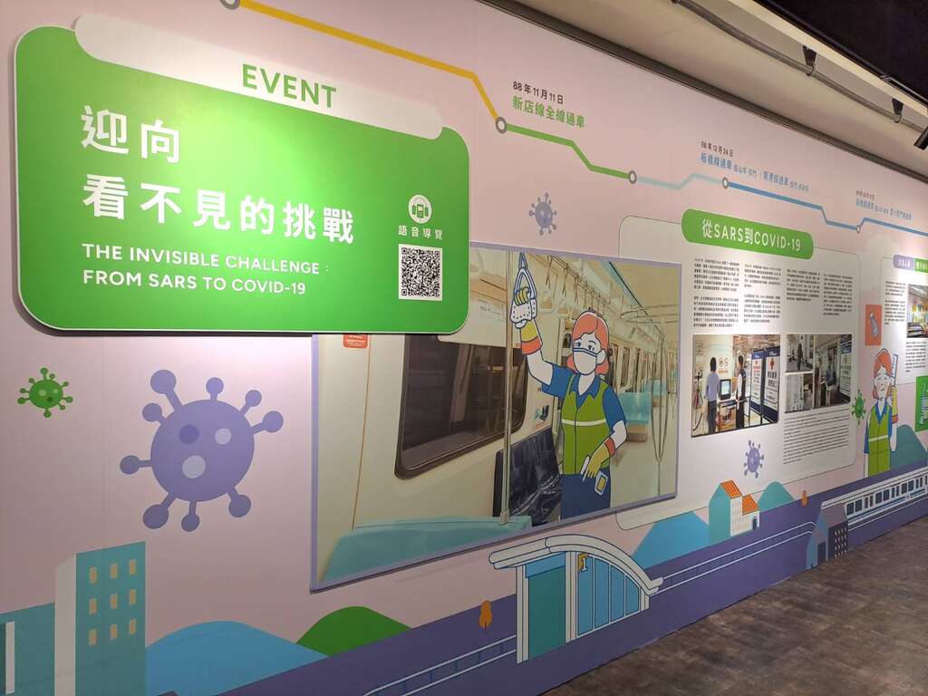 展覽區特別設置 QR code，透過手機掃描，即可使用中文、英文語音系統服務，任何時刻連結至專屬雲端下載語音檔案，獲得最即時的導覽體驗。(圖片來源：臺北大眾捷運股份有限公司)