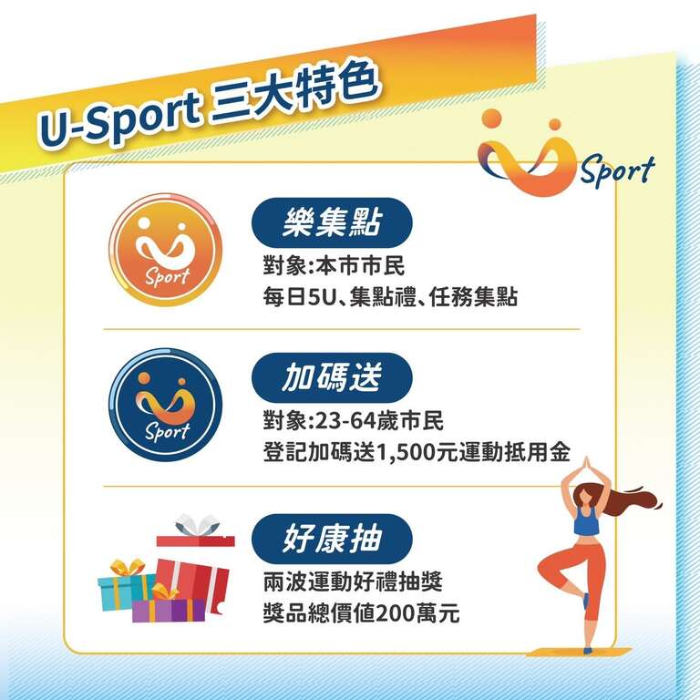 「2024 U-Sport台北乐运动」使用方式-U-Sport三大特色(图片来源：台北市政府体育局)