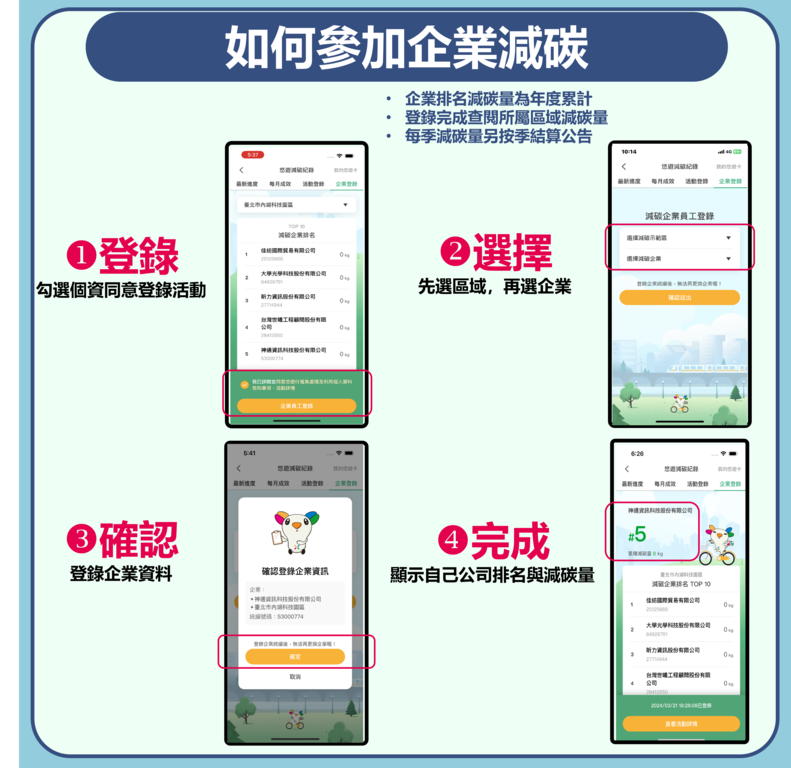 如何參加企業減碳(圖片來源：臺北市公共運輸處)