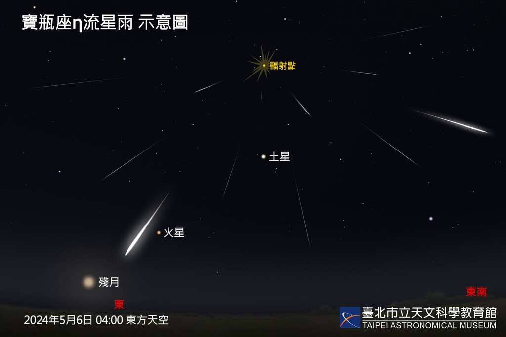 宝瓶座η流星群极大(图片来源：台北市立天文科学教育馆)