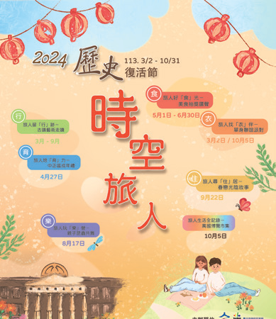 2024歷史復活節～中正．時空旅人