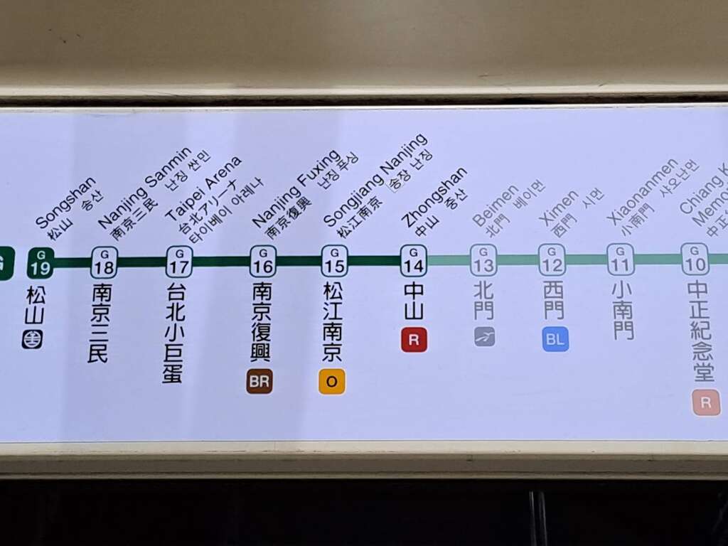 车站月台门上方路网图(图片来源：台北大众捷运股份有限公司)
