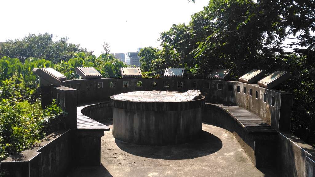 圖2. 軍事遺蹟