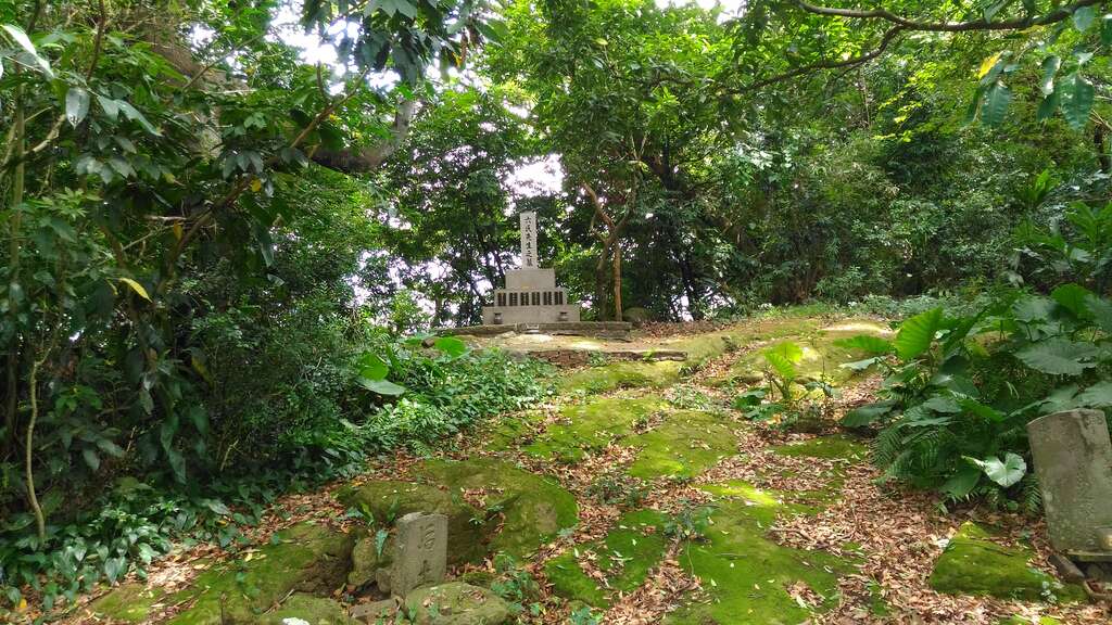 圖8. 六氏先生墓