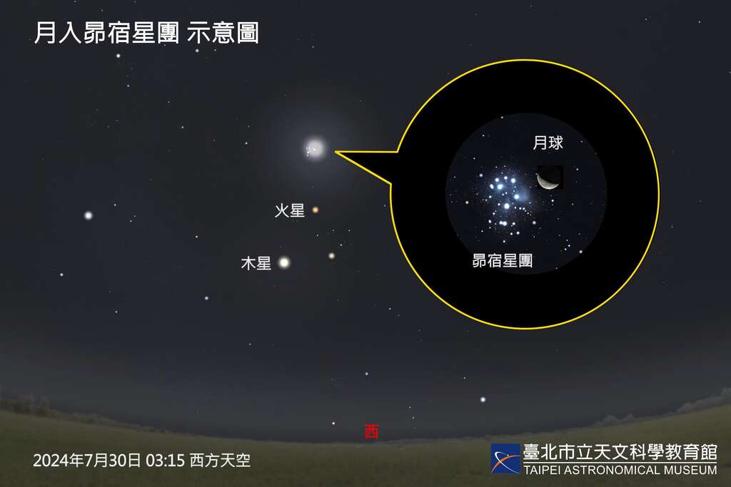 20240730 Lunar occultation of Pleiades