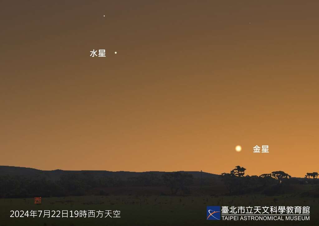 20240722.水星與金星(圖片來源：臺北市立天文科學教育館)