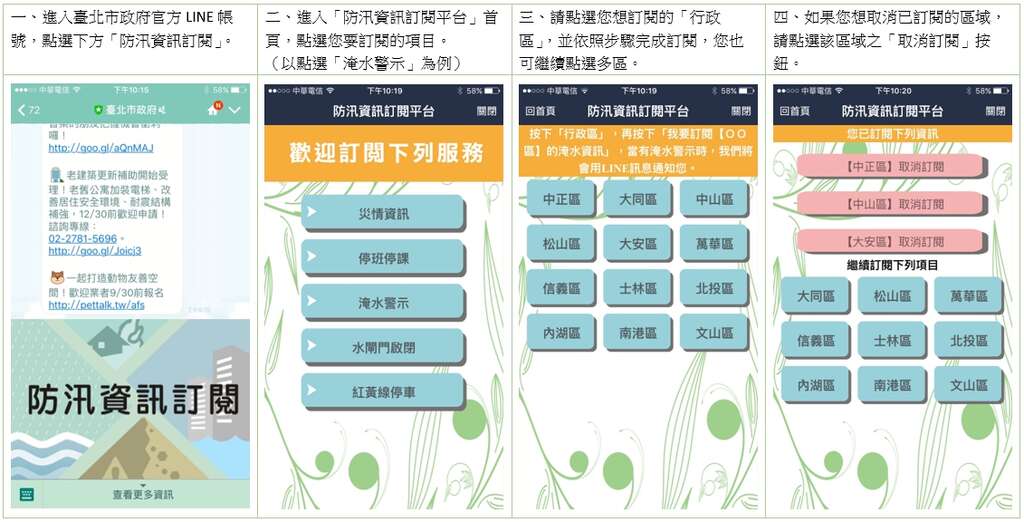 北市府LINE官方帐号「防汛资讯订阅平台」服务订阅示意画面