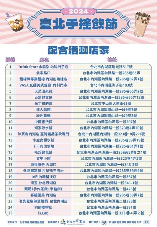 配合活动店家名单(图片来源：台北市商业处)