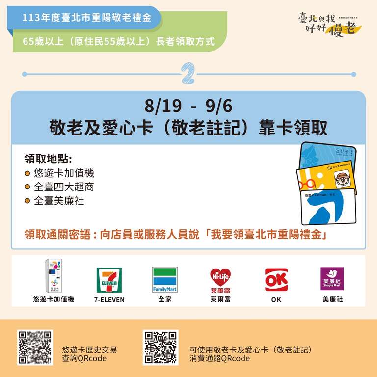 113年度臺北市重陽敬老禮金-65歲以上(原住民55歲以上)長者領取方式(圖片來源：臺北市政府社會局)