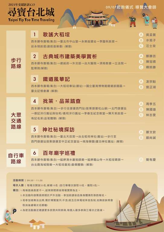 9月7日起跑仪式路线总表(图片来源：台北市立文献馆)