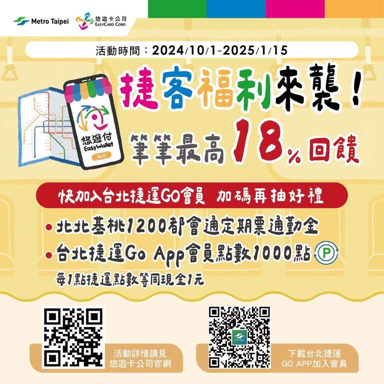 北捷✕悠游付享便利和回馈(图片来源：台北大众捷运股份有限公司)