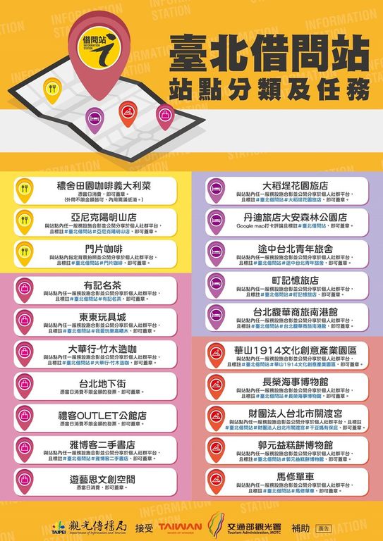 臺北借問站站點分類及任務(圖片來源：臺北市政府觀光傳播局)