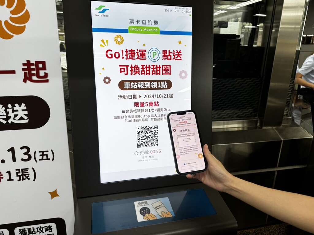 「捷運點」1點換1張甜甜圈兌換券活動(圖片來源：臺北大眾捷運股份有限公司)