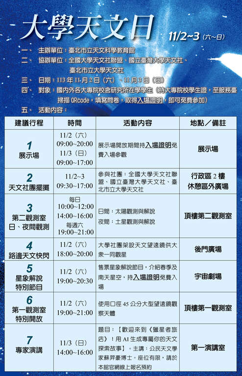 大學天文日(圖片來源：臺北市立天文科學教育館)