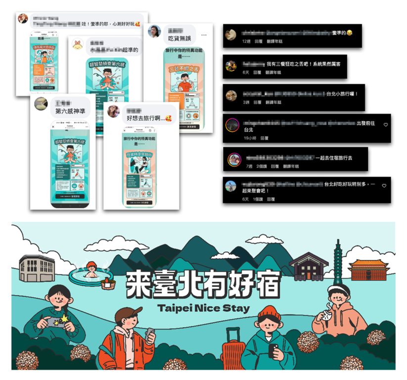參與民眾熱烈留言回覆(圖片來源：臺北市政府觀光傳播局)