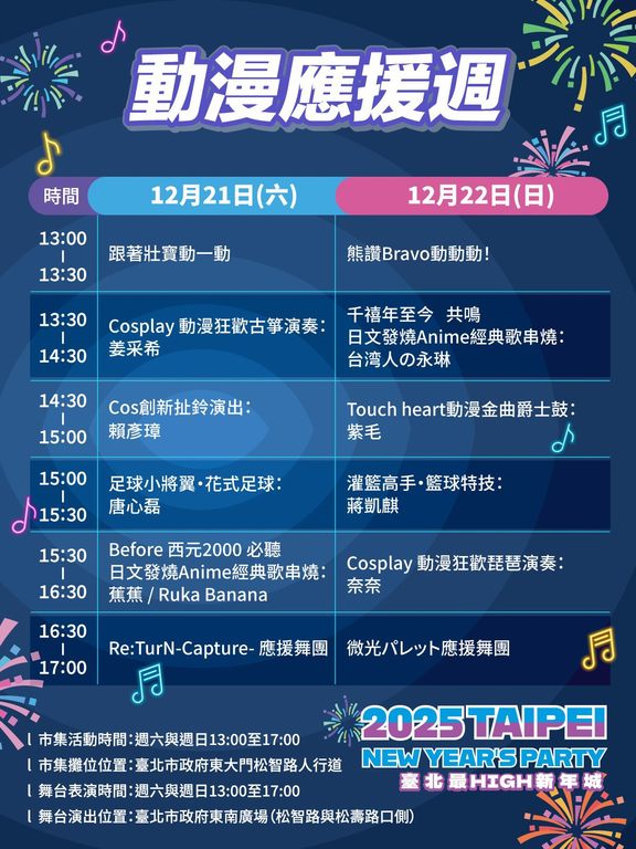 「台北最High新年城」跨年系列活动，「动漫应援周」互动活动与舞台表演(图片来源：台北市政府观光传播局)