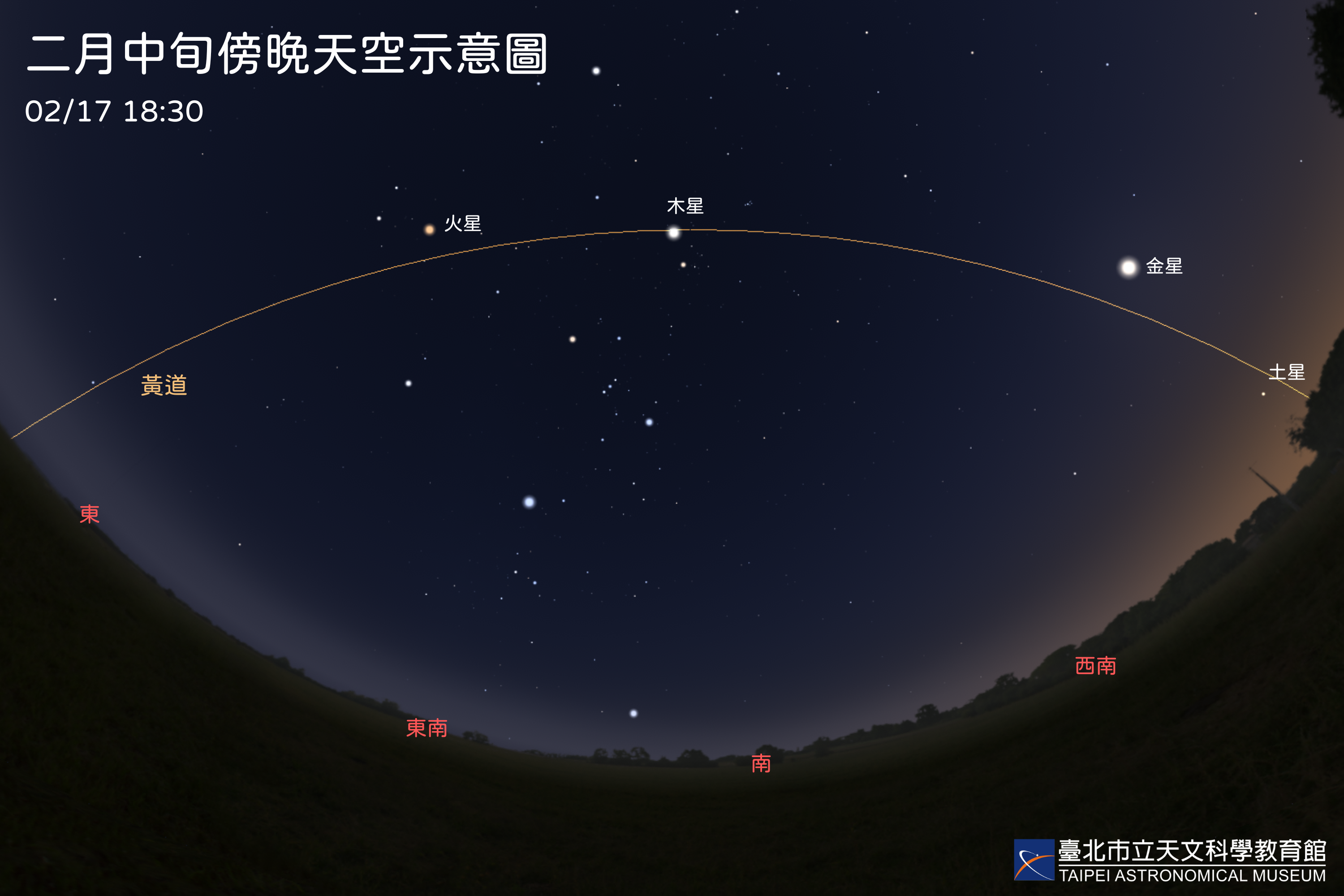 2月中旬傍晚，可见金星、火星、木星与土星同时陈列夜空，沿着黄道排成弧形。(图片来源：台北市立天文科学教育馆)