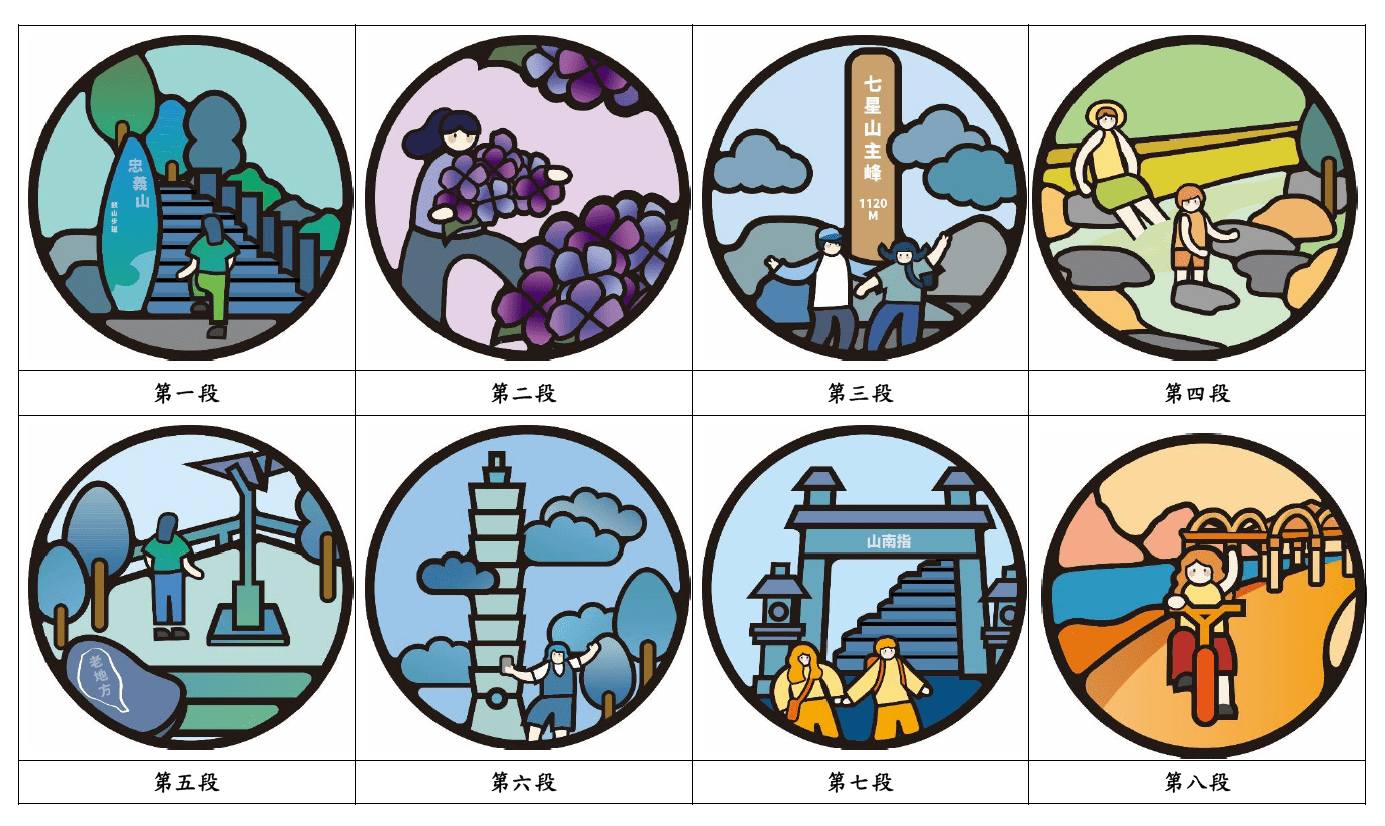 2025宝石手拿牌样式(图片来源：台北市政府工务局大地工程处)