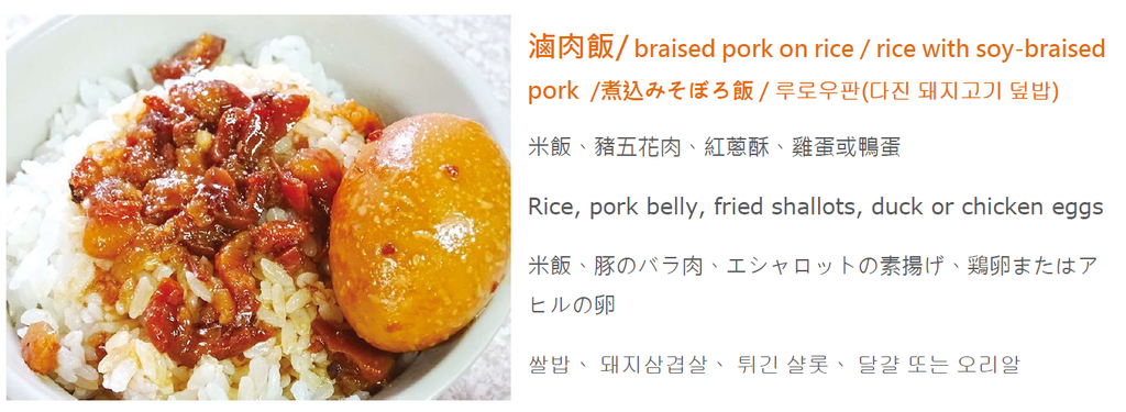 完整條列小吃名稱、食材內容，是店家提供外籍遊客點餐的最佳幫手