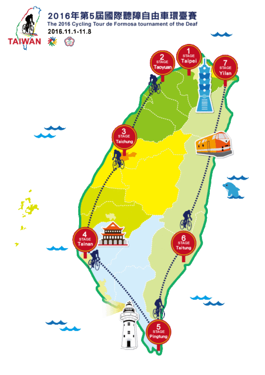 聽障自由車環台賽路線圖