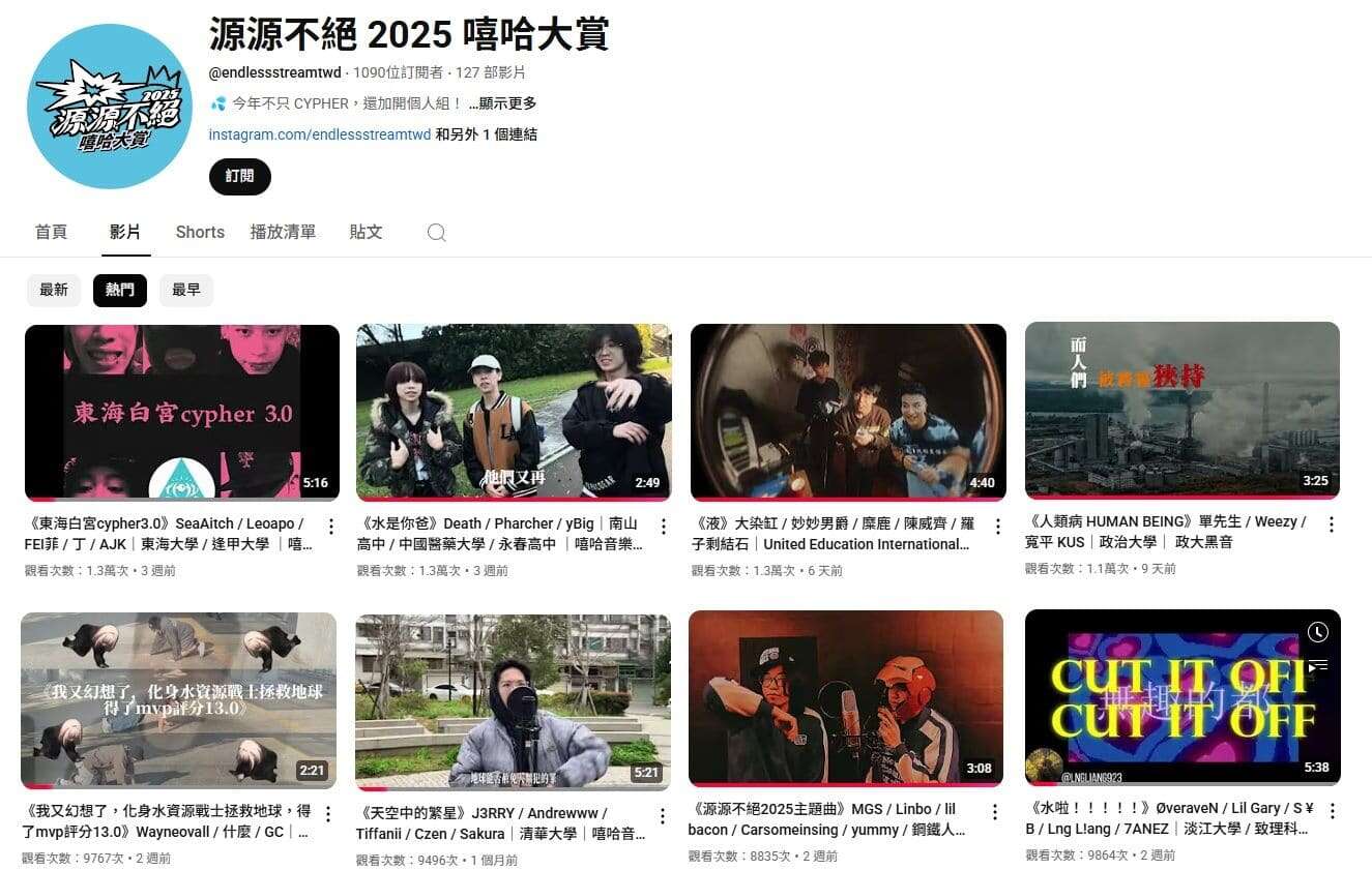2025嘻哈大賞官方YouTube平台集結80組學生音樂作品，短時間累計22萬次觀看數。(圖片來源：臺北自來水事業處)