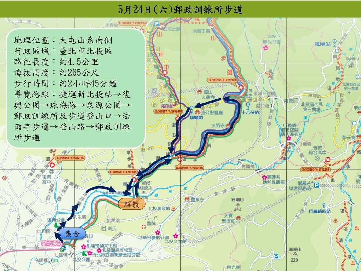 郵政訓練所步道導覽活動路線圖(圖片來源：臺北市政府工務局大地工程處)