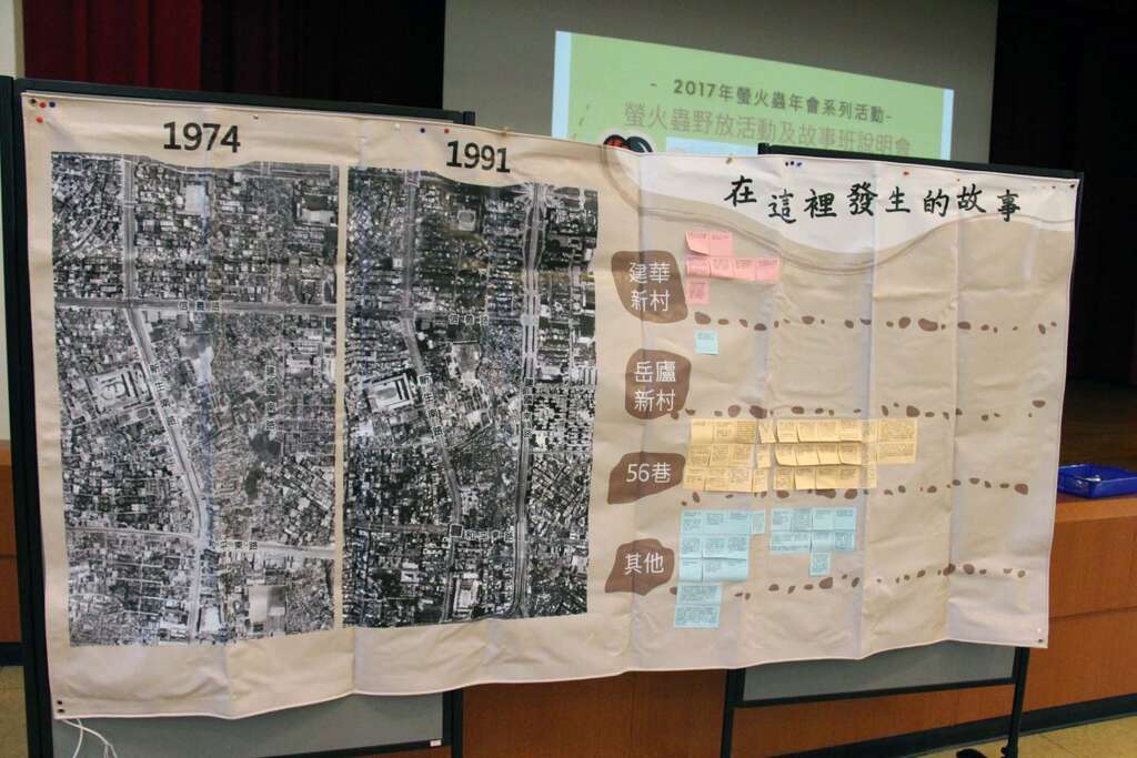 圖7.長者協力分享過往回憶