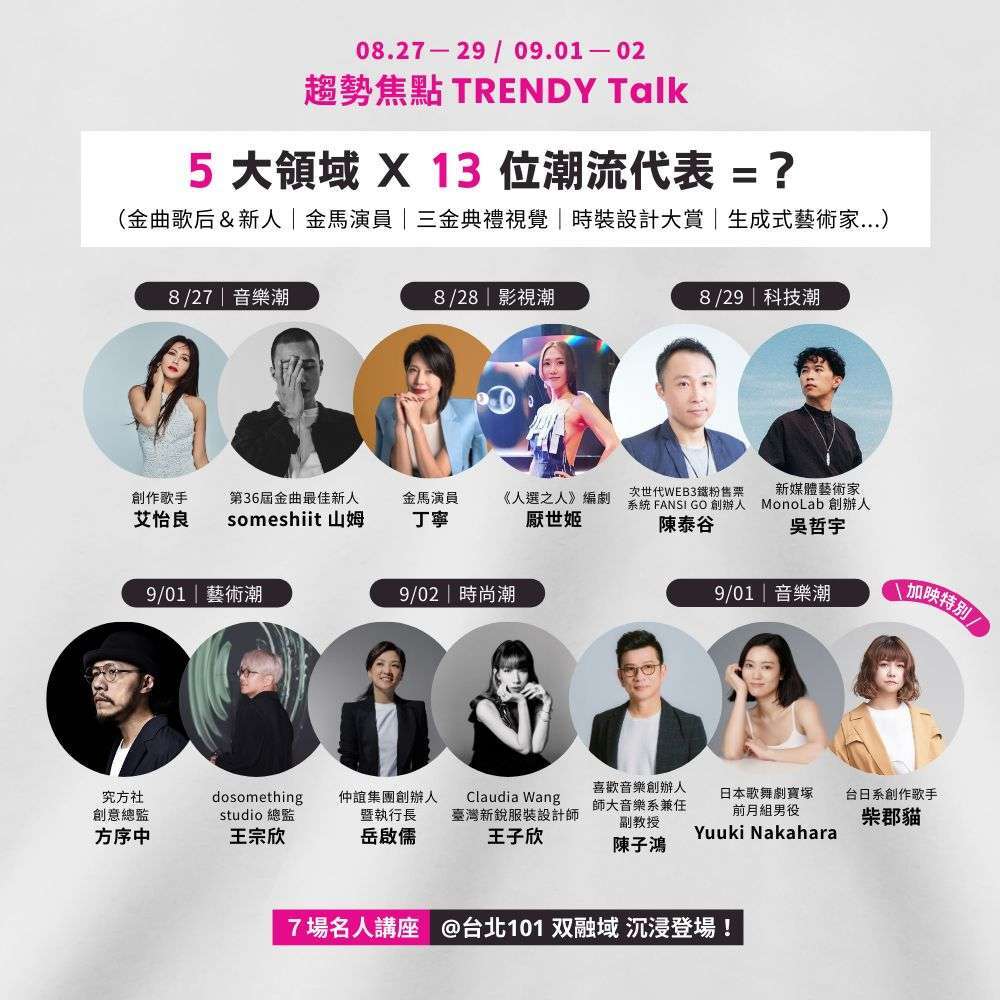 「潮對流 | 趨勢焦點TRENDY Talk」熱烈開講中,13位重磅講者接力上場(圖片來源：臺北市政府文化局)