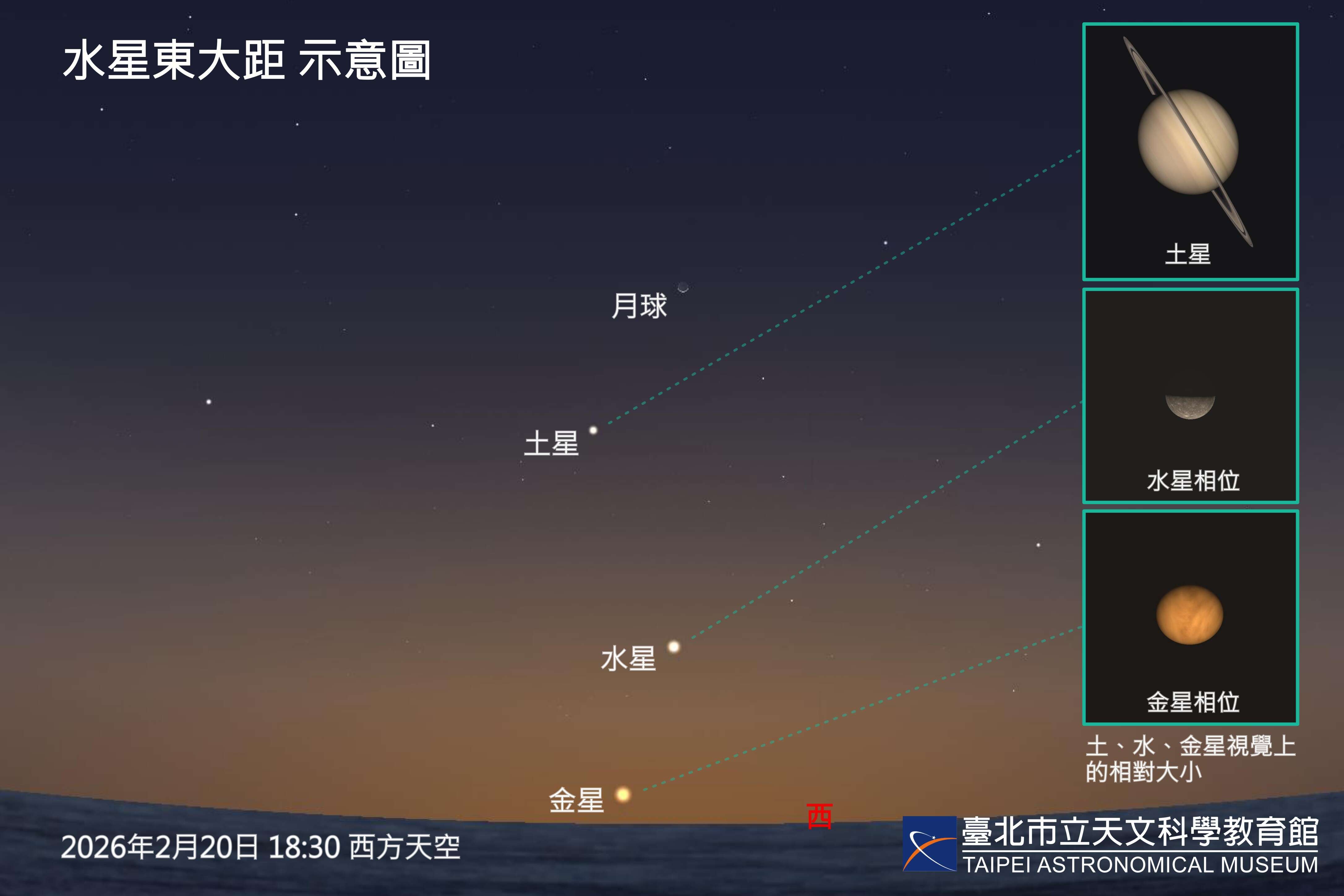 February’s Stunning Night Sky- Star–Moon Encounter