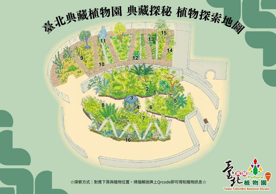 植物探索地圖帶您解密典藏植物園。（圖片來源：臺北市政府工務局公園路燈工程管理處）